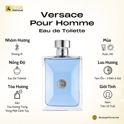 Versace Pour Homme Eau de Toilette H1