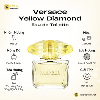 Versace Yellow Diamond Eau de Toilette H1