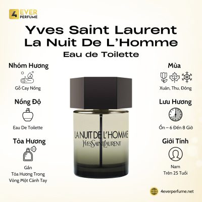 Yves Saint Laurent La Nuit De L'Homme Eau de Toilette H1