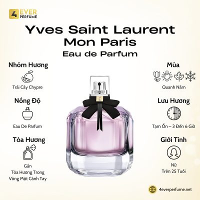 Yves Saint Laurent Mon Paris Eau de Parfum H1