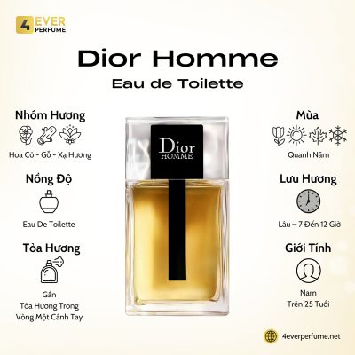 Dior Homme Eau de Toilette H1