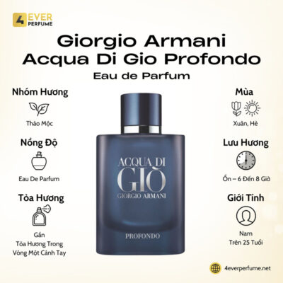 Giorgio Armani Acqua di Gio Profondo Eau de Parfum H1