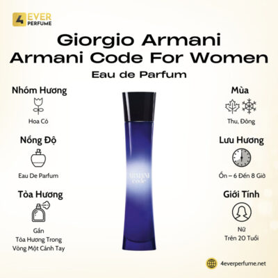 Giorgio Armani Armani Code for Women H1