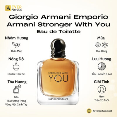 Giorgio Armani Emporio Armani Stronger With You For Men H1