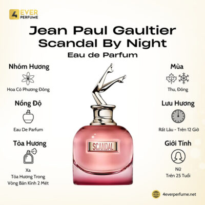 Jean Paul Gaultier Scandal By Night Eau de Parfum H1